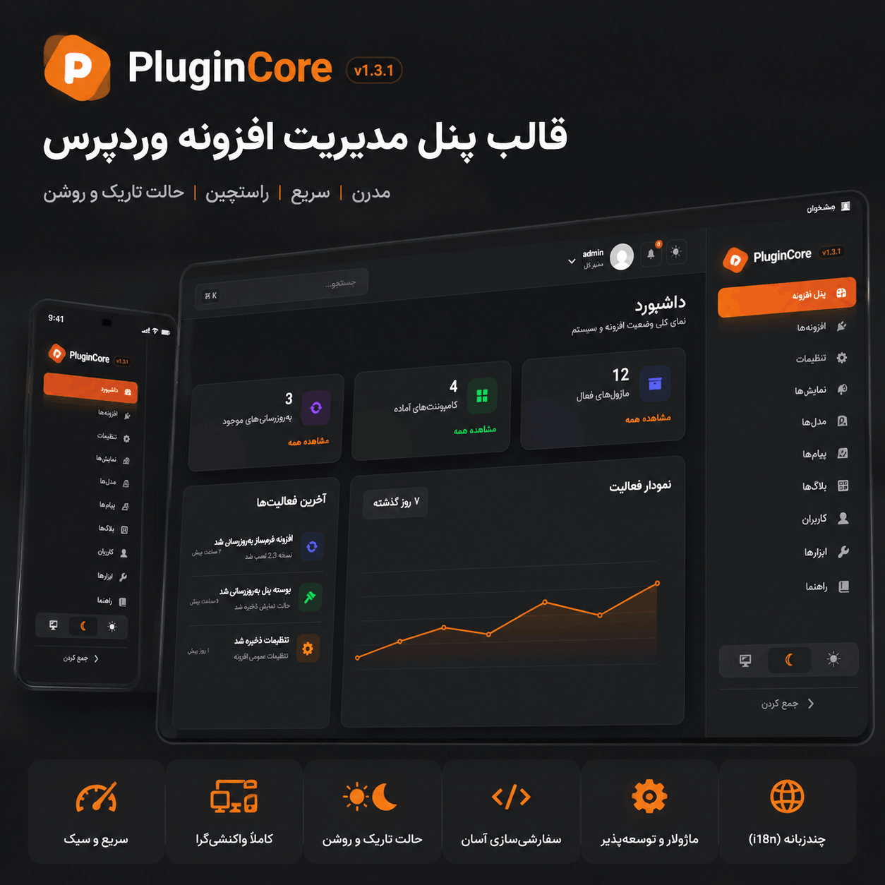 دمو پنل افزونه