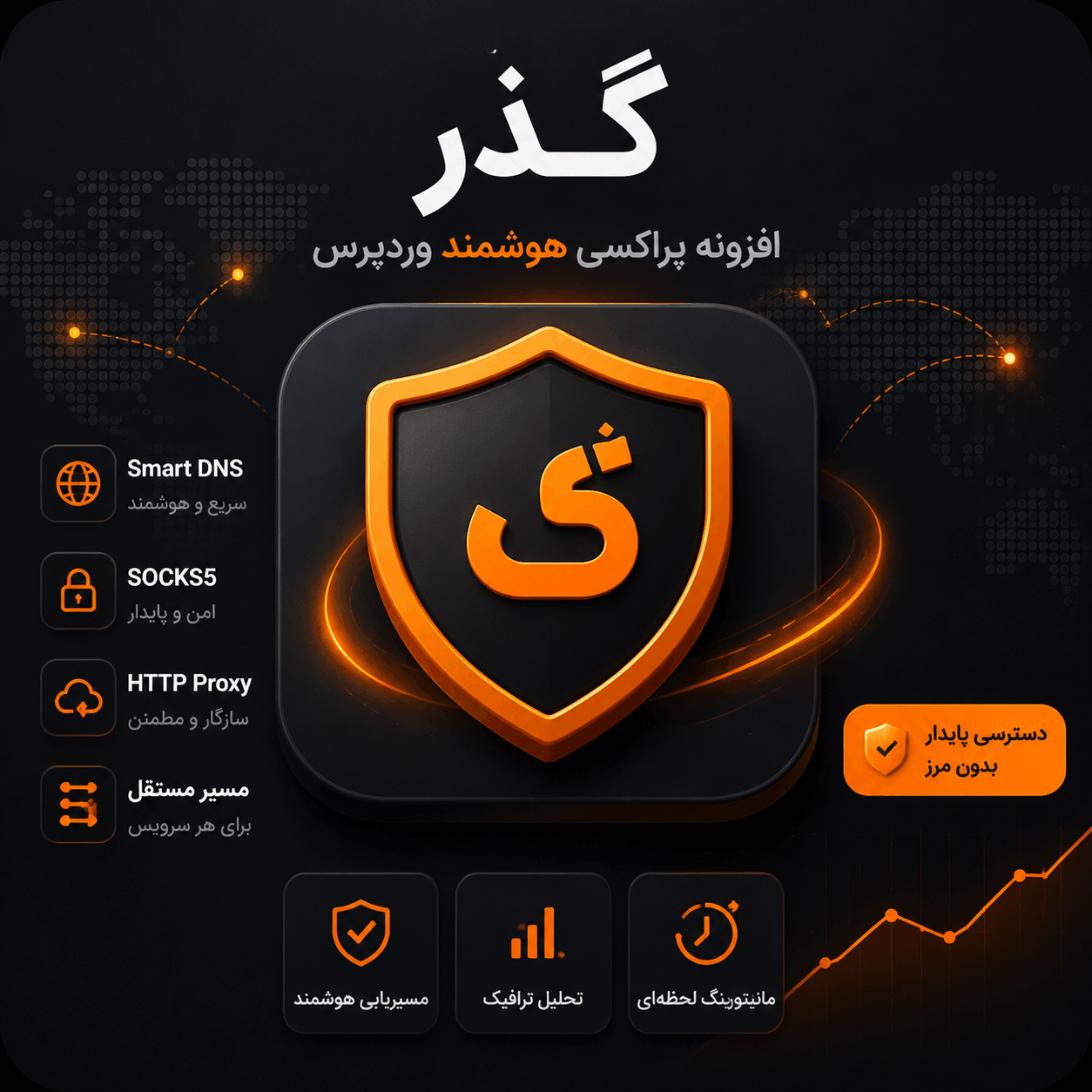 افزونه گذر | مدیریت هوشمند ارتباطات خارجی وردپرس